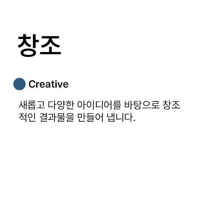 creative