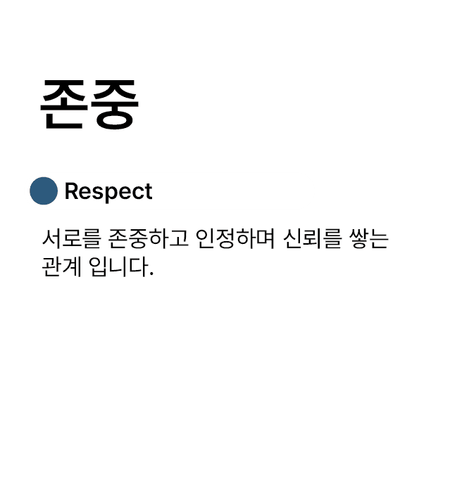 respect